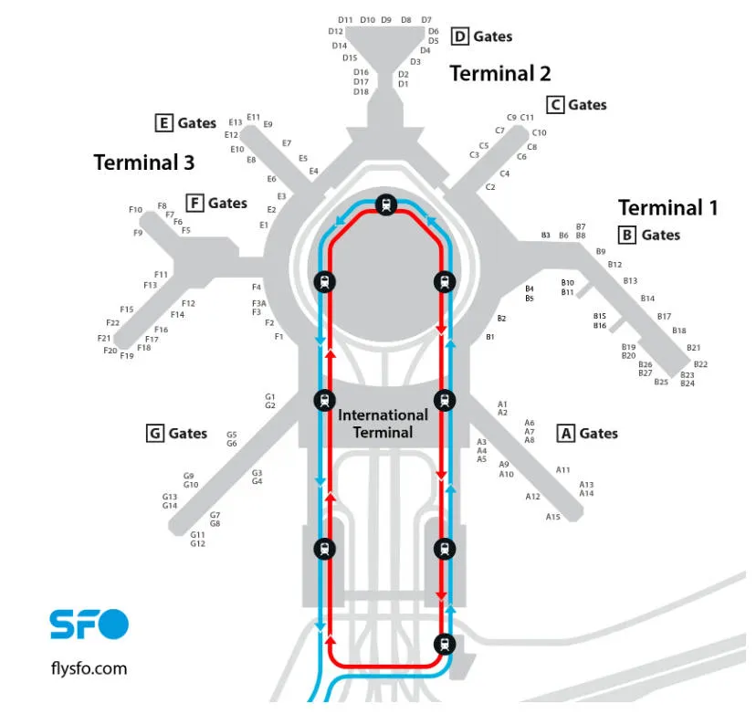 旧金山国际机场 SFO 航站楼内部连廊 (Airside Connectors) 与联合航空转机地图