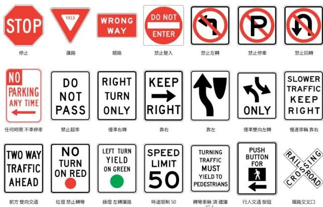 美国自驾游必须严格遵守的交通标志:Stop Sign (停车让行) 与红灯右转规定