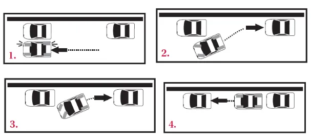纽约州 DMV 驾照路考 (Road Test) 必考项目:平行泊车 (Parallel Parking) 与路口全停动作技巧